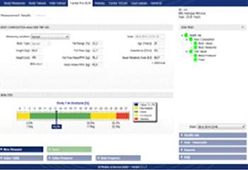 Measurement of body composition