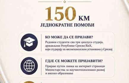 Од данас пријаве за једнократну помоћ студентима од 150 КМ